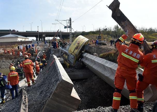 天津鐵路橋梁坍塌，橋梁無損檢測查找安全隱患提前防范是關鍵 　　 　